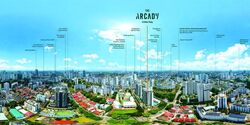 THE ARCADY AT BOON KENG (D12), Apartment #551663201